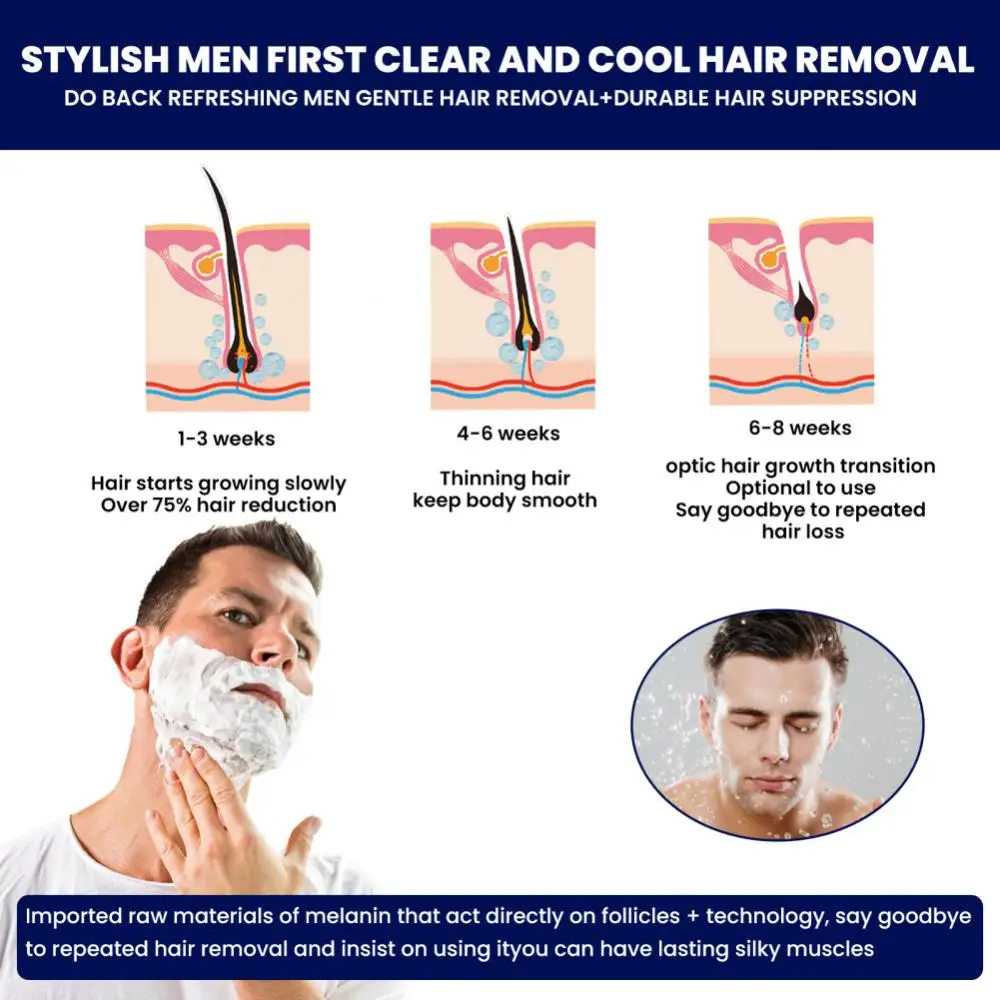 Permanent Hair Removal Cream For Men And Women Body Skin Care Armpit Beard Remover Leg Arm Chest Hair Painless Depilation Wax shaving cream