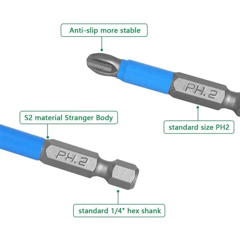 Magnetic Anti-Slip Screwdriver Bit Set