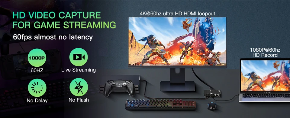 USB 3.0 Video Capture Card HDMI 1Gb Ethernet RJ45 to USB/Type-c Game Grabber Rec