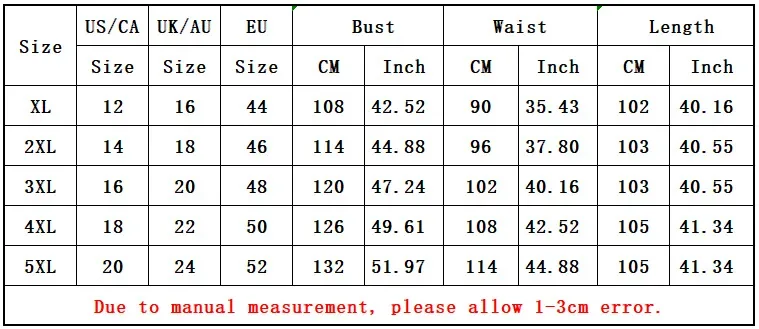 Рисунок 6 - XL-5XL Летние Элегантные африканские