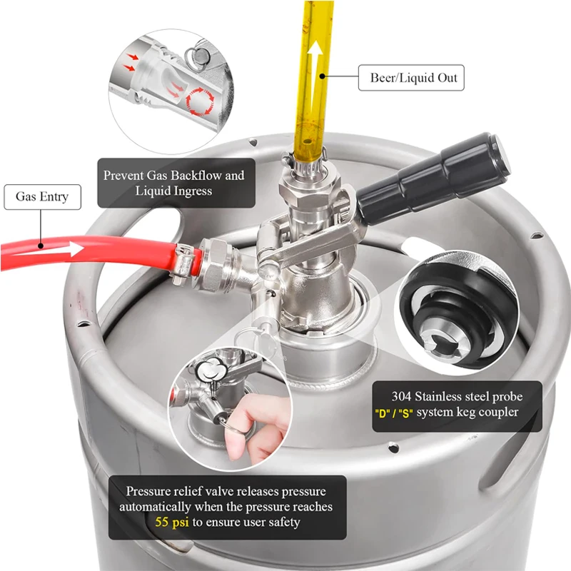 COUPLEUR DE FÛT Système De Robinet De Bière En Acier Inoxydable à Haute