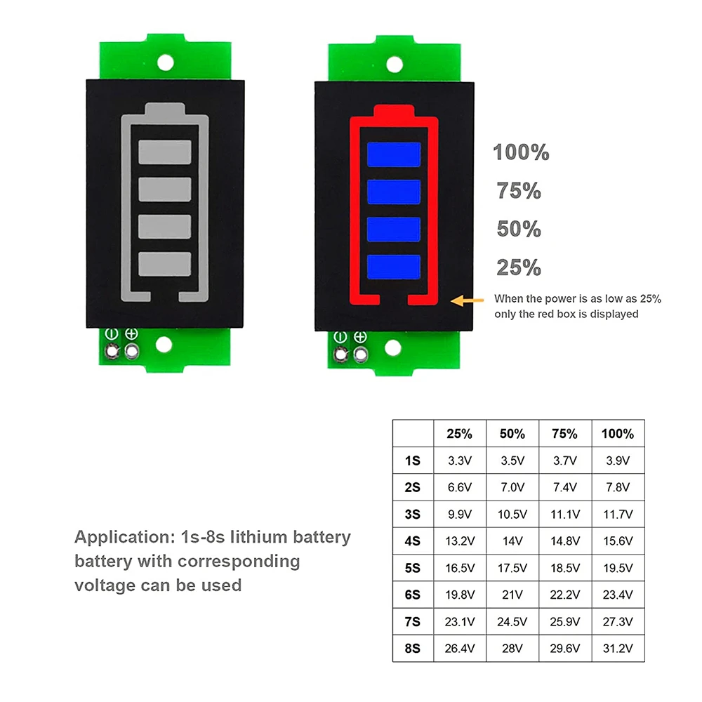 1-8S 1S/2S/3S/4S Single 3.7V Lithium Battery Capacity Indicator Tester 4.2V Display Electric Vehicle Battery Power Tester Li-ion battery tester lithium battery tester