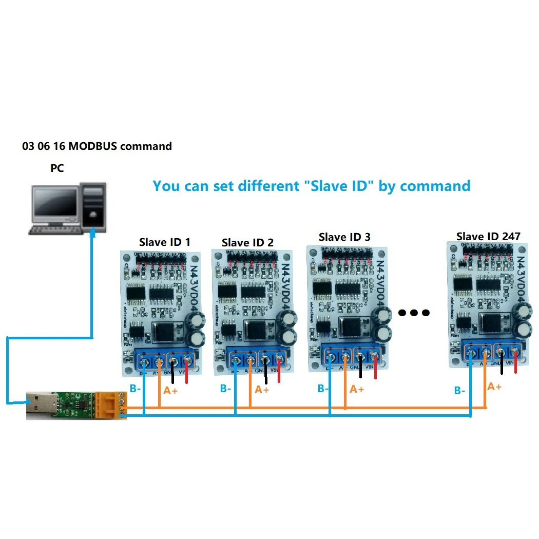 4-20MA/0-5V/0-10V 4ch Current/Voltage Analog Acquisition RS485 Modbus RTU ADC Module