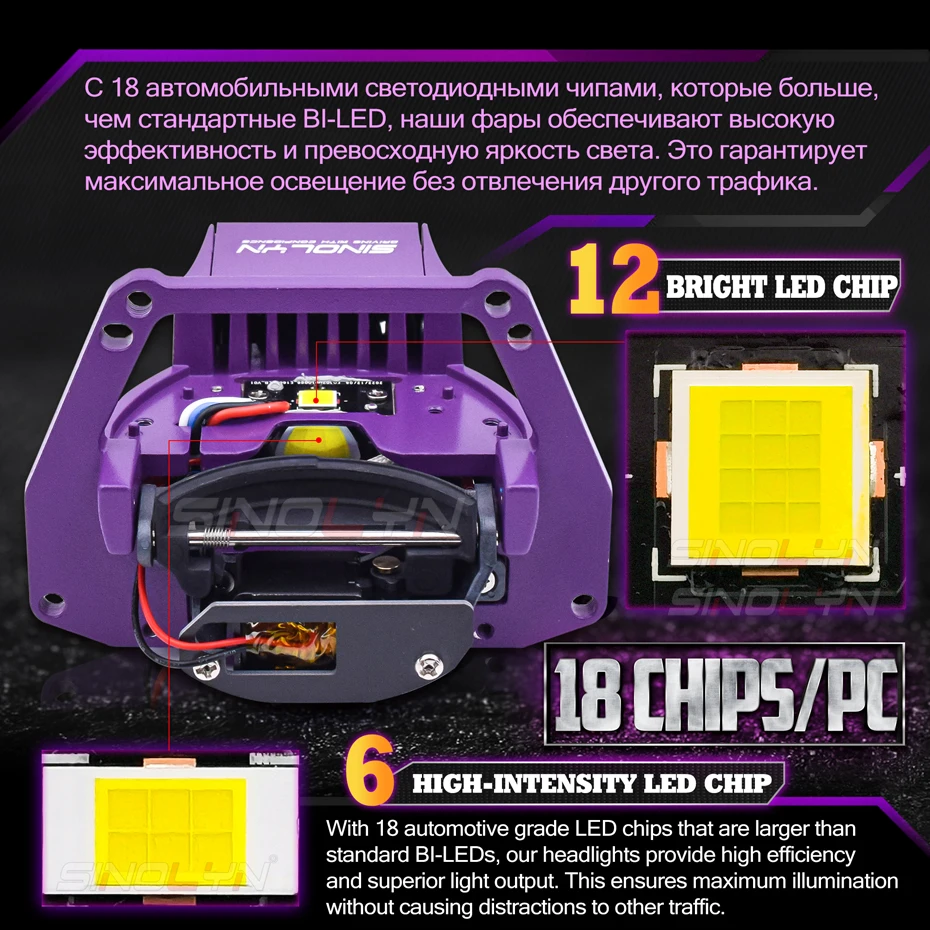 Sinolyn 3.0 インチ 19000LM Bi LED ヘッドライトプロジェクター Sinolyn 3.0 インチ 19000LM Bi LED ヘッドライトプロジェクター