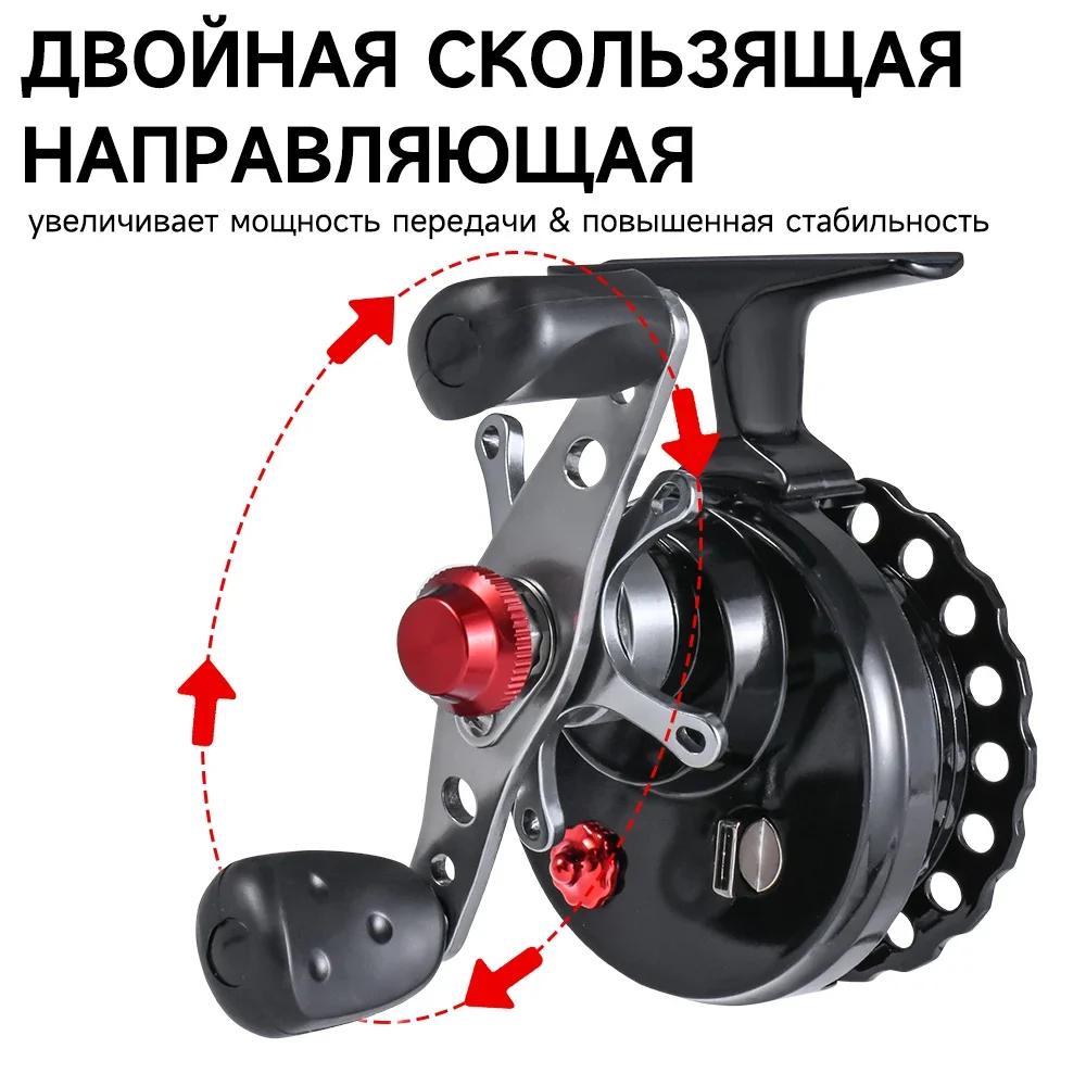 dsc-products