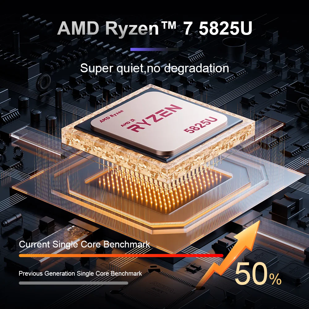Ninkear A15 Plus Laptop, Amd Ryzen 7 5825U, 15.6" Fhd Ips Display, 32Gb Ddr4 Ram, 1Tb Pcie Ssd, 57Wh Battery, Fingerprint Unlock, Backlit Keyboard, Wifi
