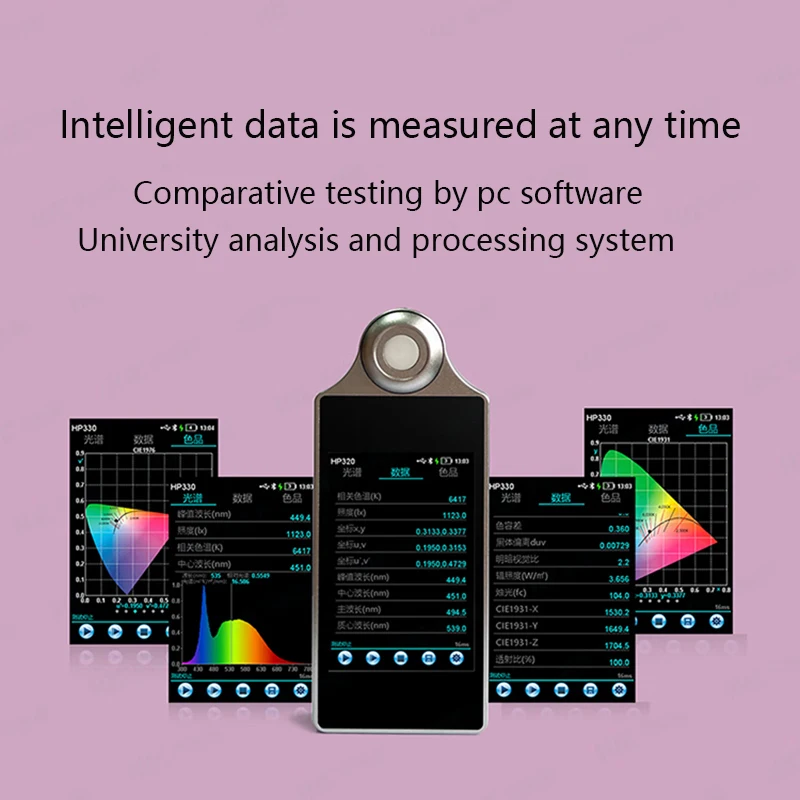 Spectral illuminance meter irradiance illuminance Color temperature HP330 lx CCT CRI test spectrometer light diy spectrometer digital light meter color temperature tester