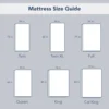 Serta Memory Flex Soft Queen Mattress Topper, 2" Pillow Top Mattress Pad, Cushioning Stain Resistant Mattress Protector with 15" 6