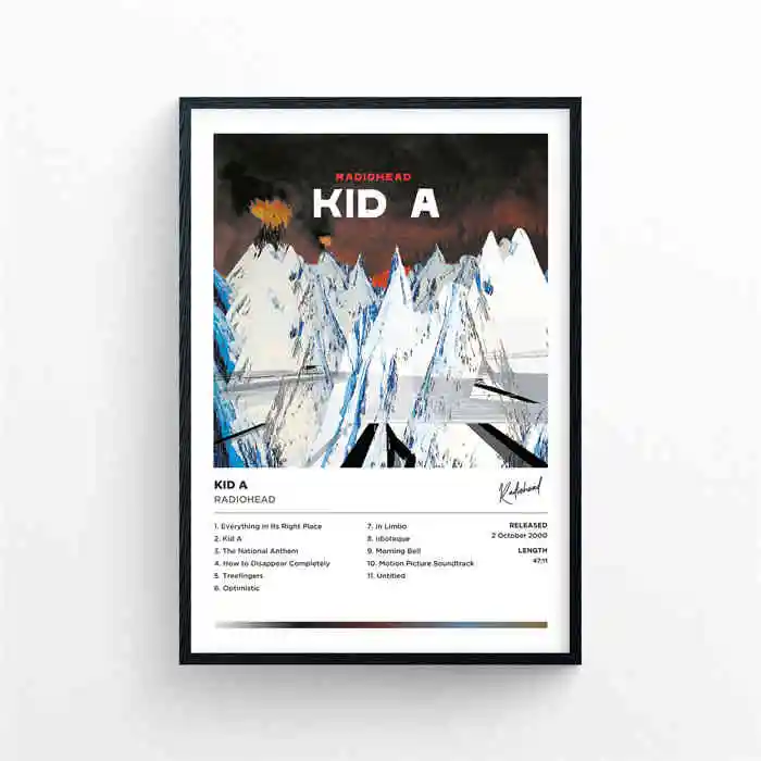 RADIOHEAD バンドポスター Radiohead poster - Etsy 日本