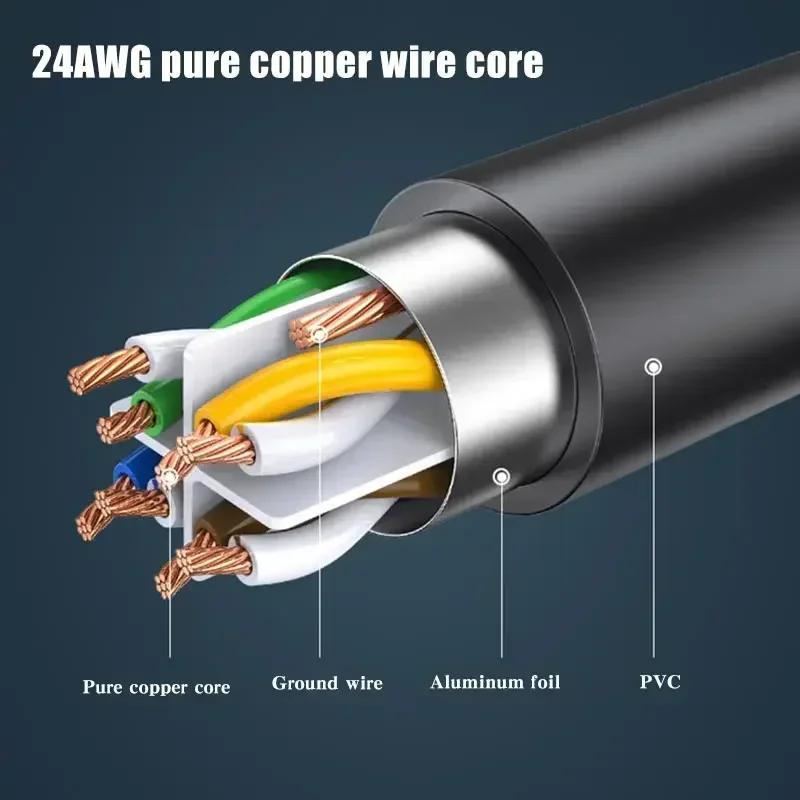 엘보우 CAT6 RJ45 네트워크 연장 케이블 90도 기가비트 남성-여성 RJ45 차폐 네트워크 케이블 연장기 (이어 업/다운 포함)