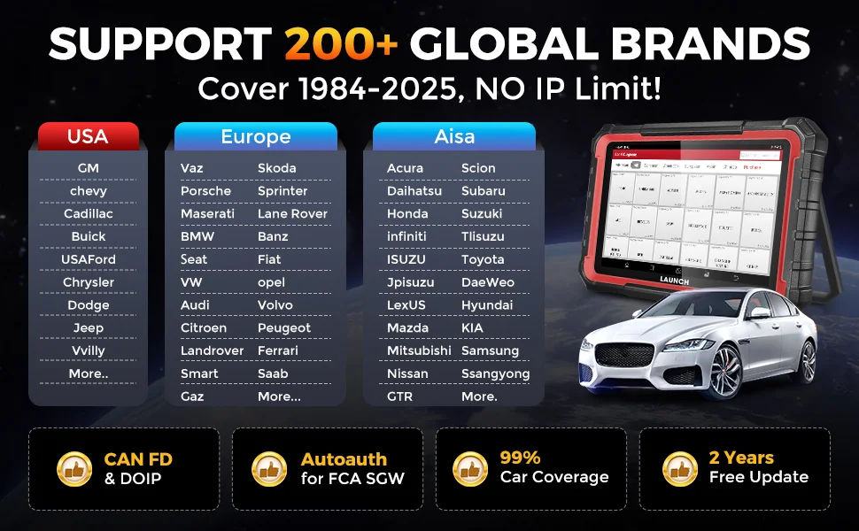LAUNCH X431 PRO ELITE Autodiagnosetools Auto-OBD-OBD2-Scanner CAN FD/DOIP ECU-Codierung Bidirektionale Steuerung 31+ Reset – Detail 12