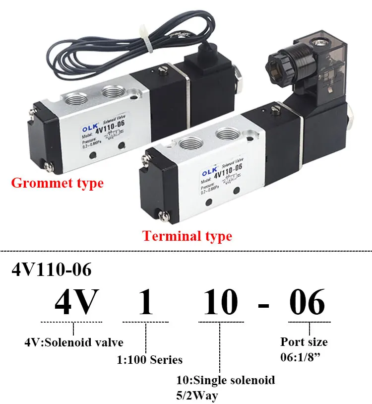 gás da posição dc12v 24v 110v 220v