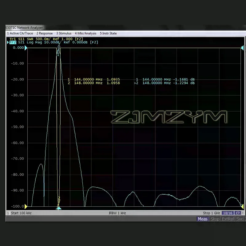 BPF-144-148M-100WM-plus 대역통과 필터 M 마더 소켓 베이스 100w 간섭 방지 감도 증가