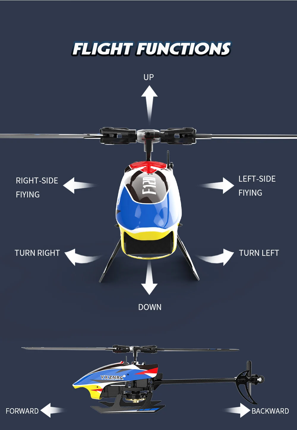 Avion télécommandé - Hélicoptère F120 6 ailes