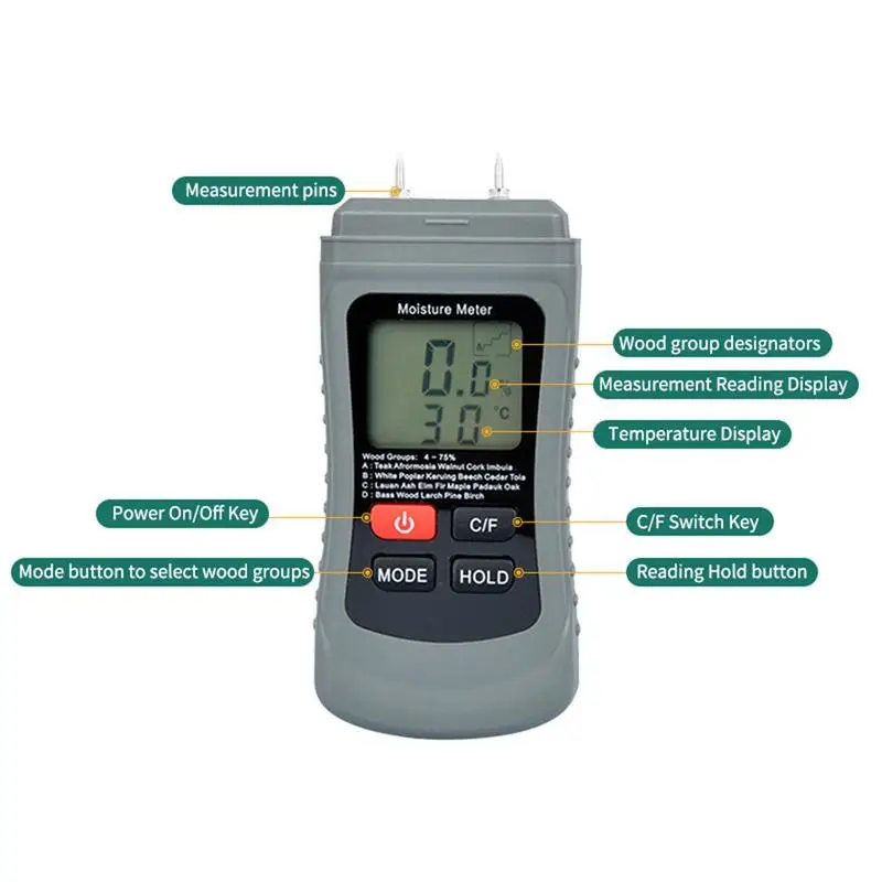 Firewood Moisture Meter Precise Digital Humidity Meter Digital Moisture Portable Temperature Humidity Monitor