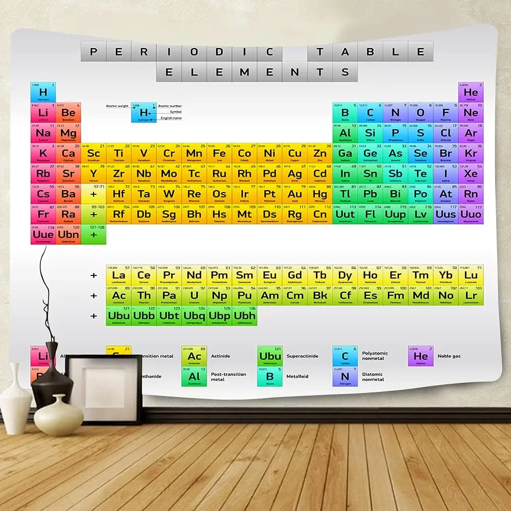 Periodic Table of Elements Tapestry Student Chemistry Science Lover Education Art Wall Hanging Bedroom Living Room Dorm Decor