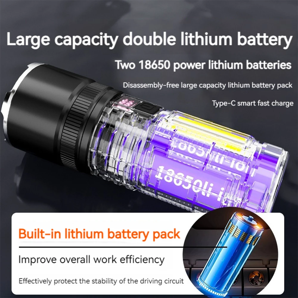 ޴ ġ, 40W COB   LED , USB ,   , ͸   ÷