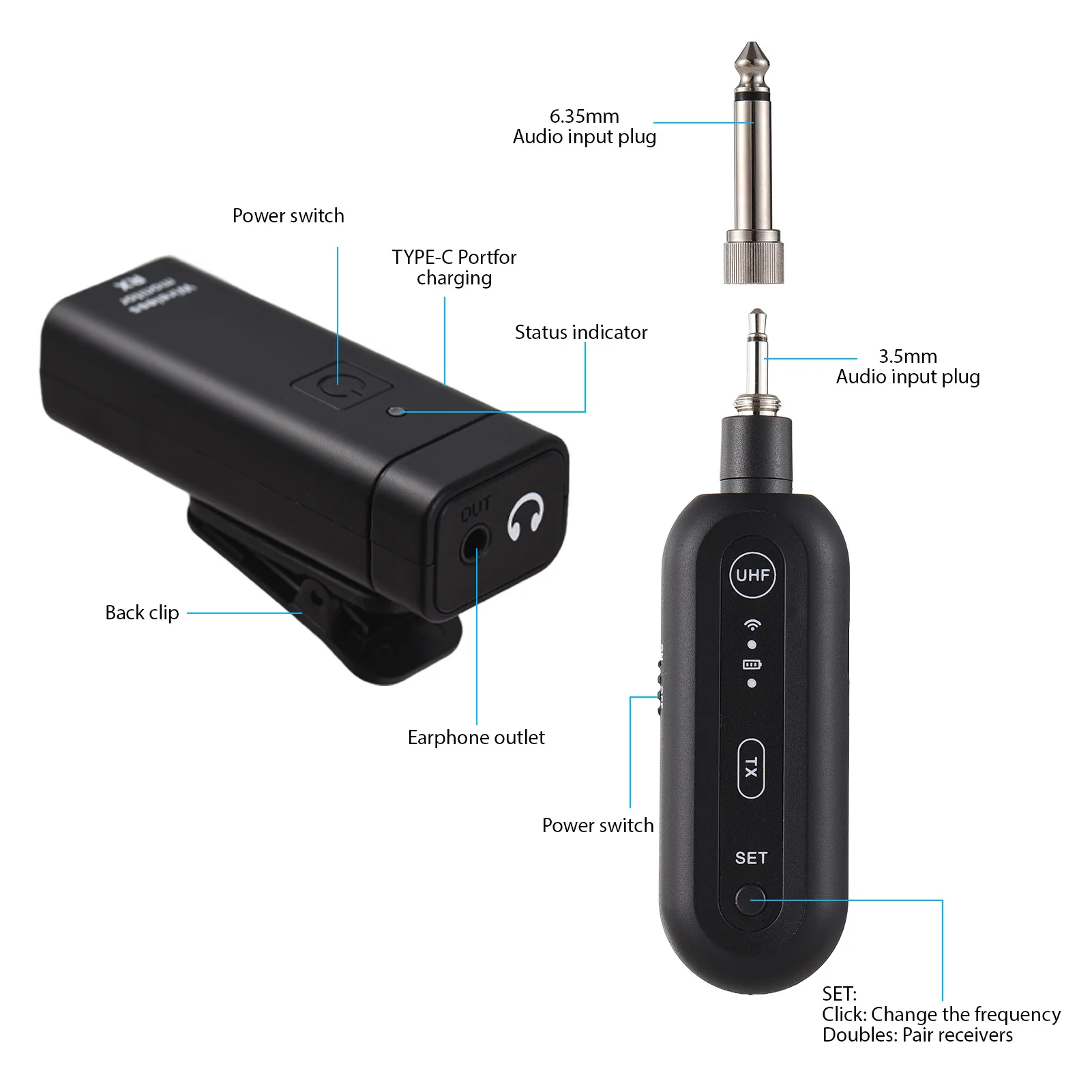 Wireless In-Ear Monitor System UHF 90&deg; Rotate Transmitter Receiver Set Automatic Pairing with Monitor Earphones Plug and Play