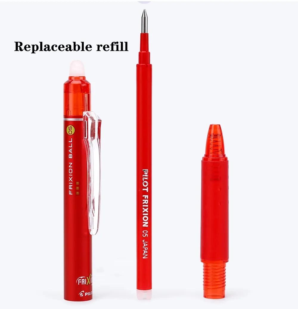 dsc-products