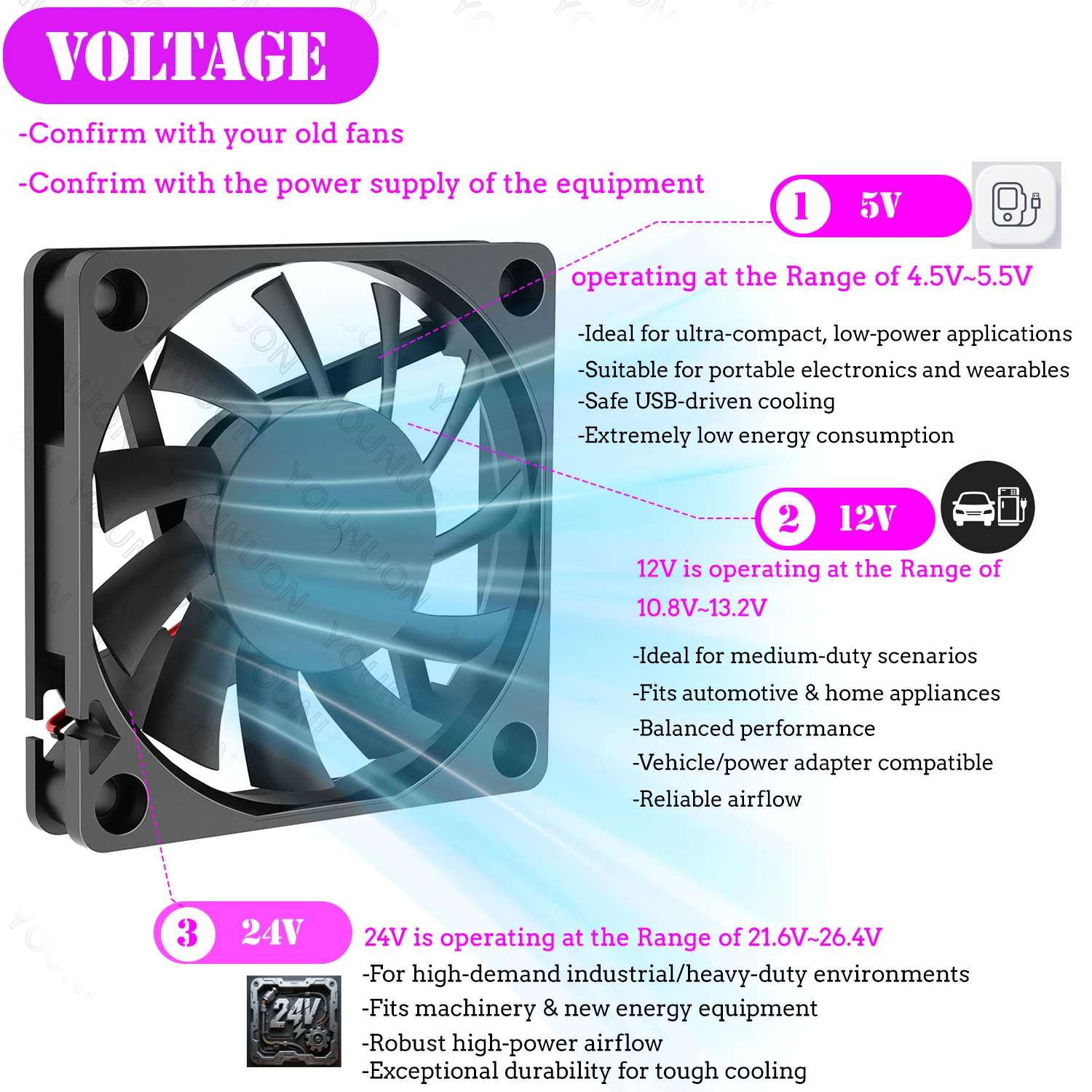 60mm 5V 12V 24V Brushless USB 2PIN 3PIN DC Cooler Fan 60x60x10mm 6010 6cm For Computer PC CPU Case Cooling cooling fan