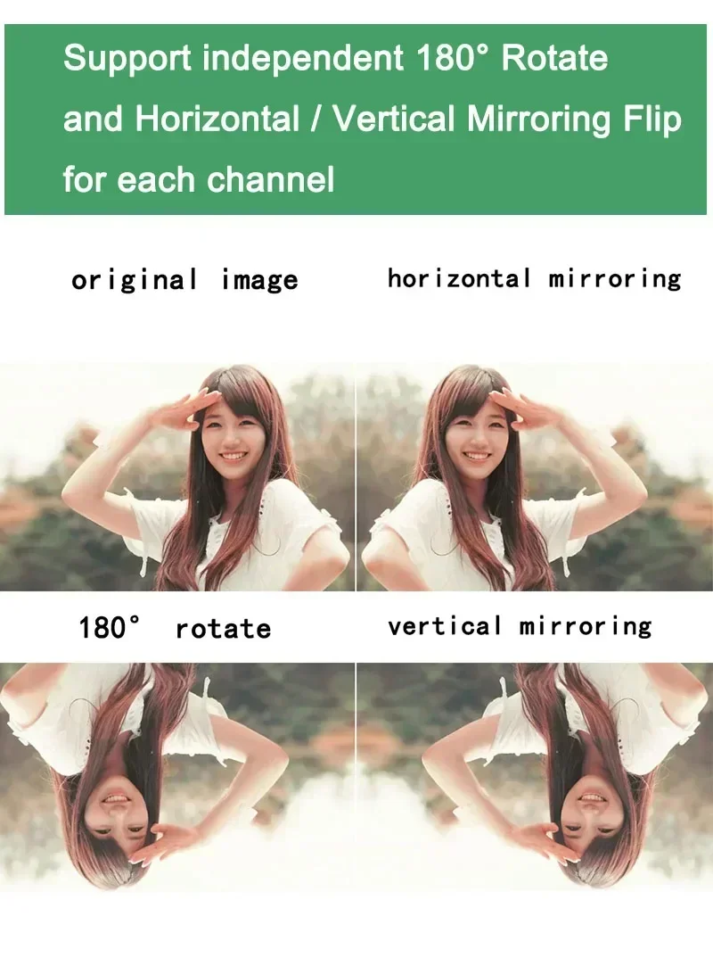 4K 3x3 HDMI 비디오월 컨트롤러 2X2 2X3 멀티 모니터 스플라이싱 프로세서 9채널 TV 스플라이서 TV 월 디스플레이 플러그 앤 플레이