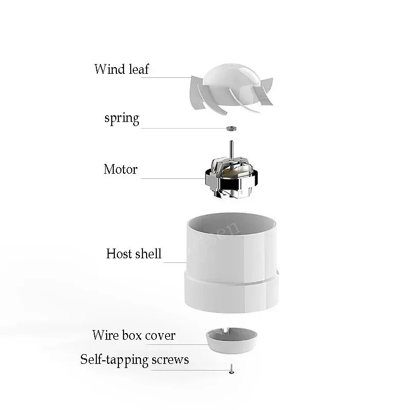 4/5/6 inch 220V Silent Ventilation Air Vents Ventilator Extractor Exhausted Extractor Fan Ventilator Bathroom Kitchen Washroom view 5
