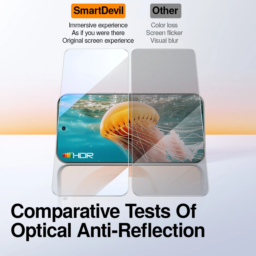 SmartDevil Tempered Glass Film - Premium HD Screen Protector, Anti-Fingerprint