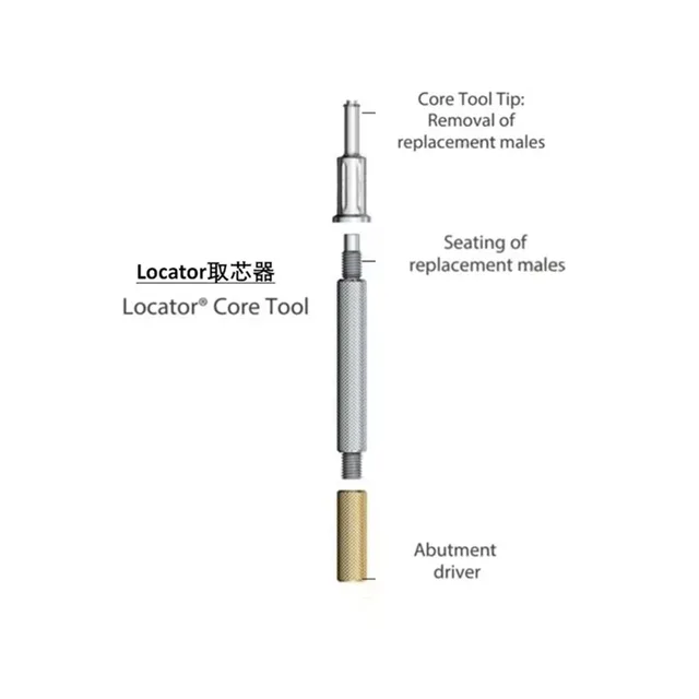 Dental Implant Core Tool For Locator Abutment