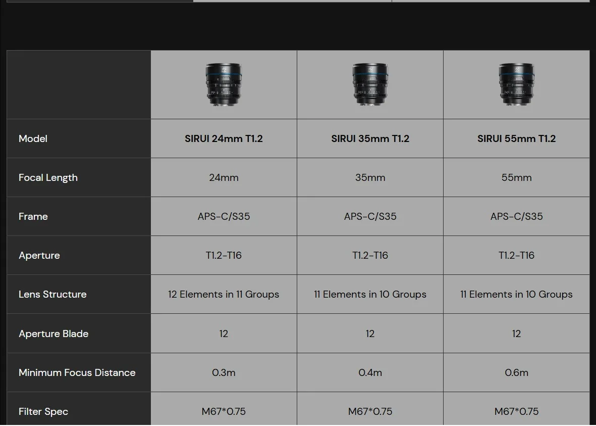 SIRUI NightWalker Series 16mm 24mm 35mm 55mm 75mm T1.2 Cine Lens for Sony E FX3
