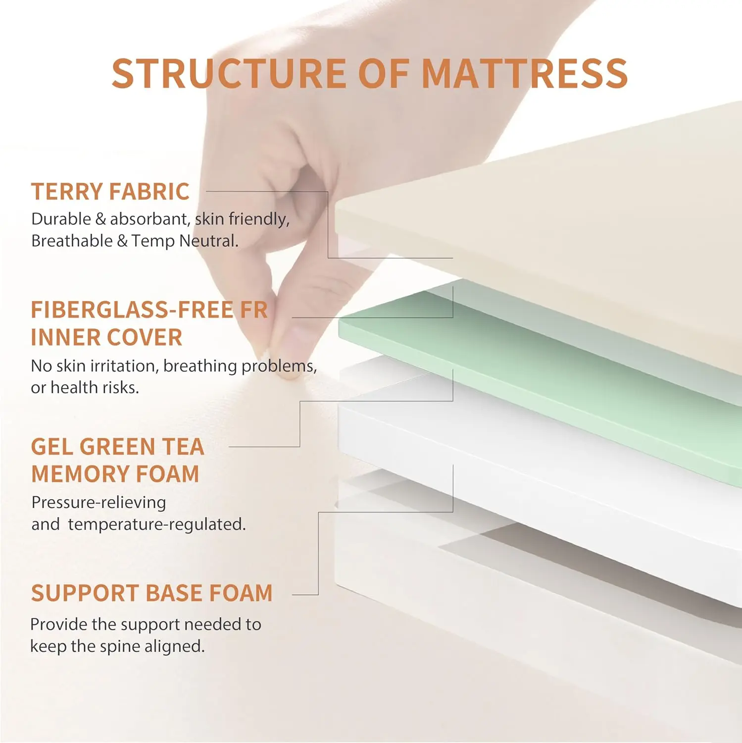 6 Mattress,  Certified Green Tea Memory Foam Mattress in a Box Fiberglass Free, Kids Mattress for Bunk Bed, 38"×75"×6", Beige 3