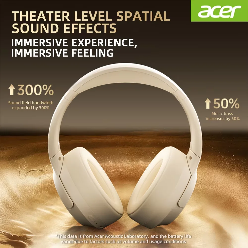 Acer Ohr305 Anc Wireless Headphones Hifi Headset Bluetooth 5 4 Enc Hd Mic Head Tracking 3d Spatial Audio  42db Anc Low Latency, Alina Gadgets