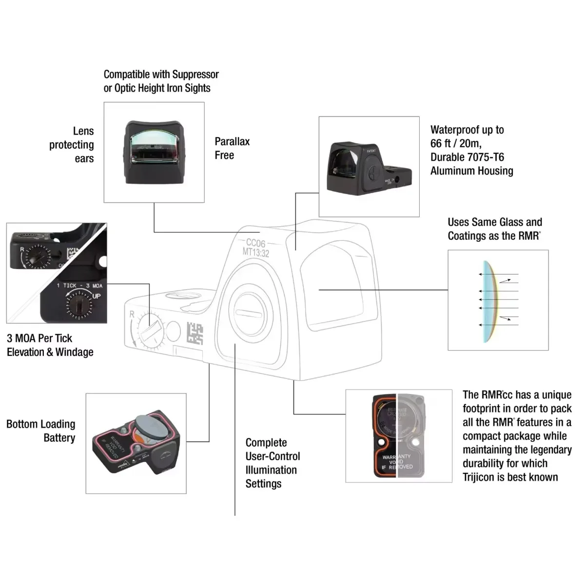 Tactical RMcc Compact Pistol Red Dot Sight 3.25 moa Reflex Gun Scope for Glock43X Mos G43X G19 Glock19 Mos IWB Airsoft Holster red dot sight,rifle scope