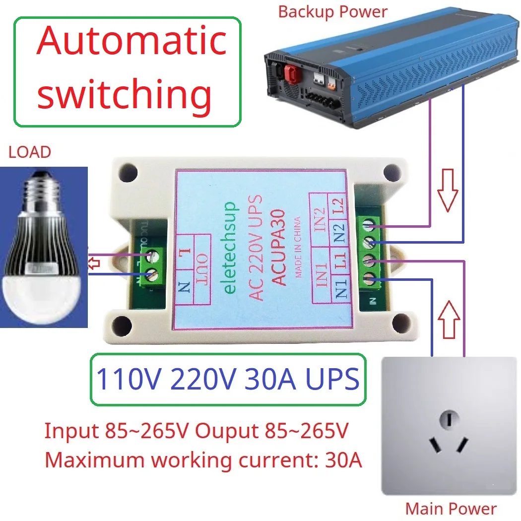 

30A AC 110V 120 220V UPS Module 50 60HZ Automatic Switching Backup Power Supply Board Power Failure Automatic Transfer Switch