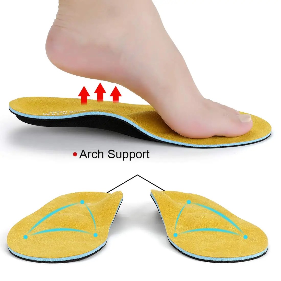 Walkomfy Eva Orthopedic Insoles For  Flat Feet,Plantar Fasciitis Pain ,Arch Support Orthotic Shoes Sole Foot Care For Women Men