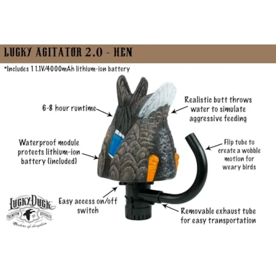 description