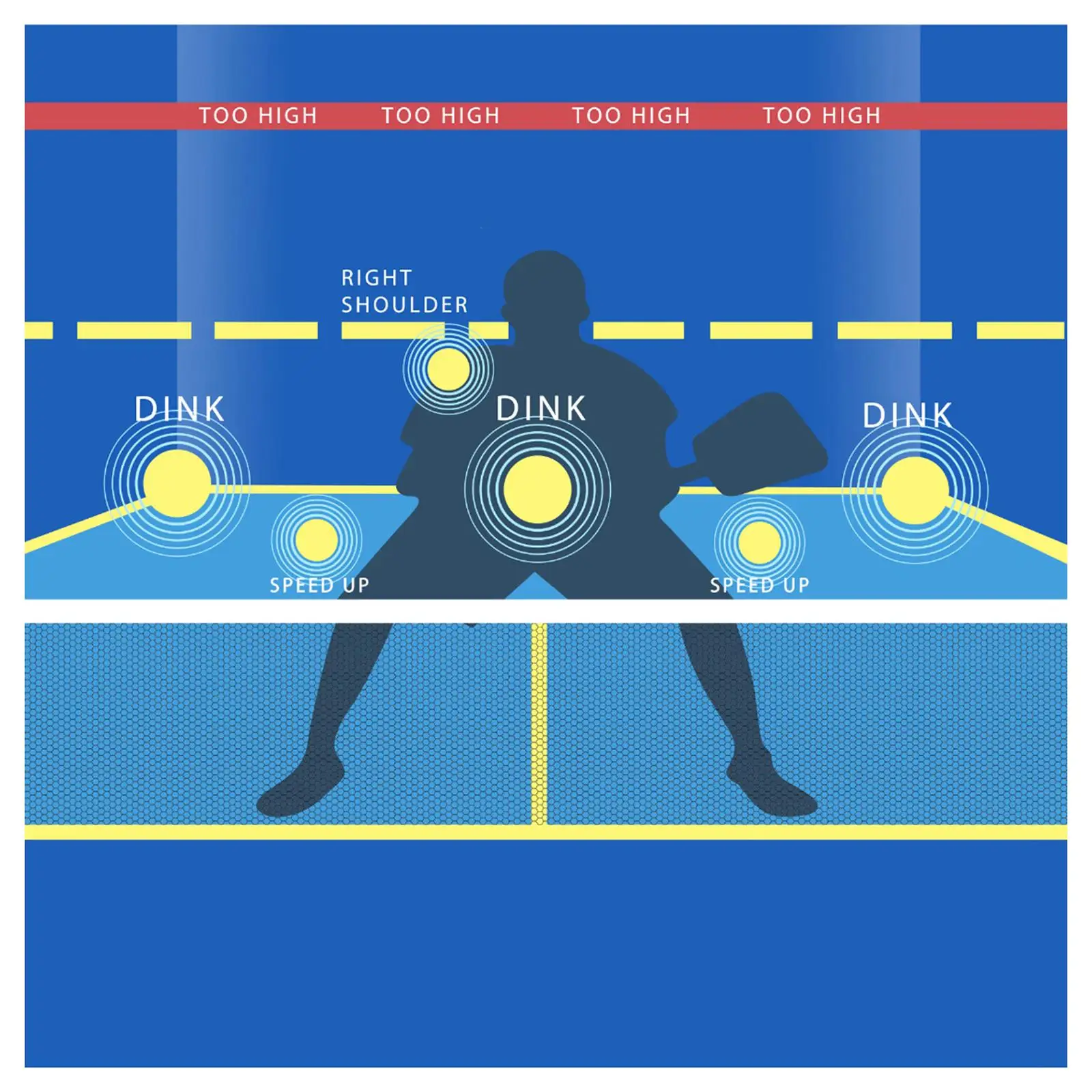 Pickleball Dink Pad Pickleball Practice Poster for Indoor Outdoor Yard Rooms