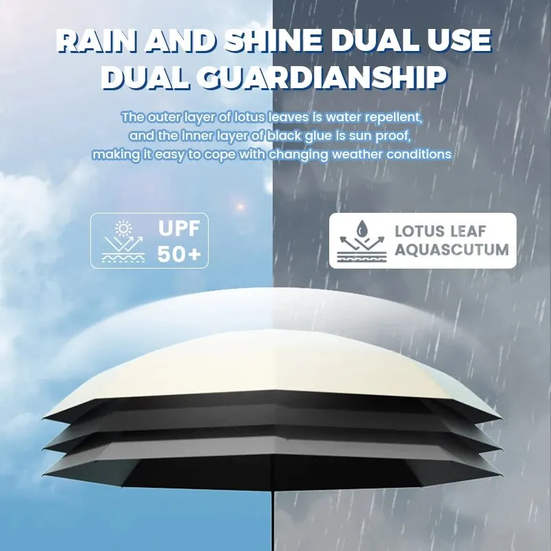 Mini Sun Umbrella 6-Bone Sunshade Umbrella Black Glue Aluminum Alloy Windproof Umbrella Bone Sun Protection Index UPF50+