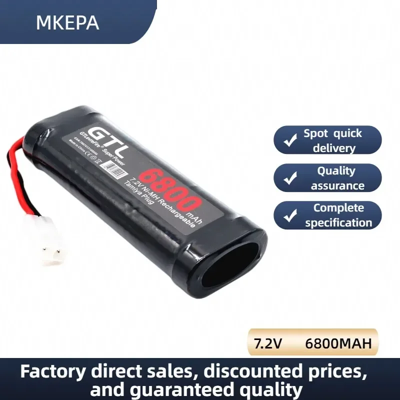 dsc-products