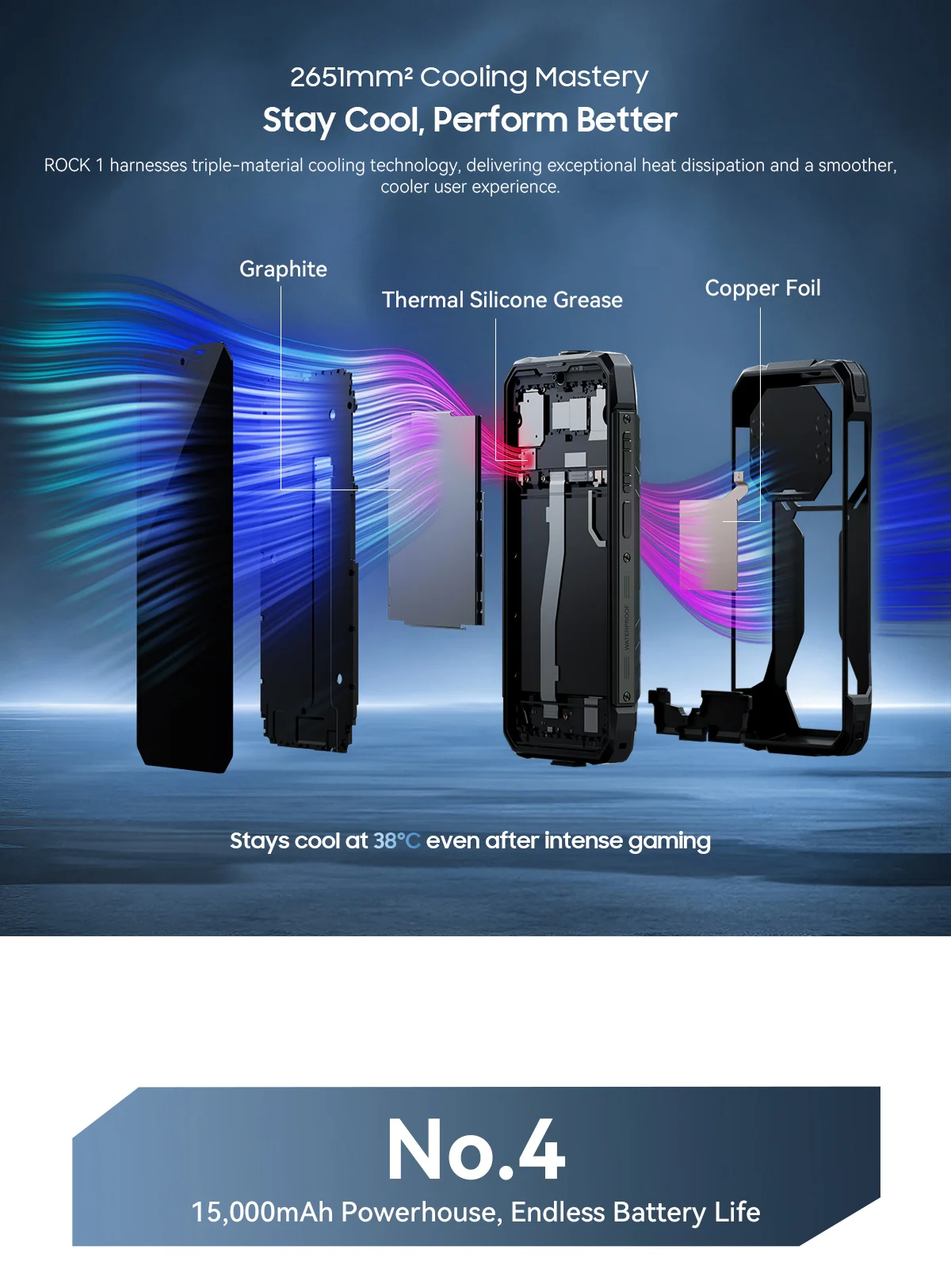 Blackview ROCK 1 AI Rugged Phone 2.01-inch Rear Screen 8GB+256GB 15000mAh Battery 33W Charging Helio G81 4G Android 16