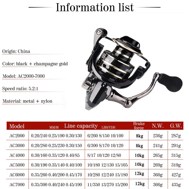 MITCHELL REEL Fishing Reel 5.2:1 Gear Ratio Full Metal Spinning