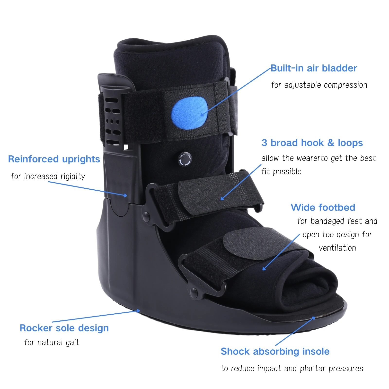 Short Air Walking Fracture Boot, Medical Inflatable Orthotic Boot for Broken Foot Fractures Sprains and Ankle Injuries 3
