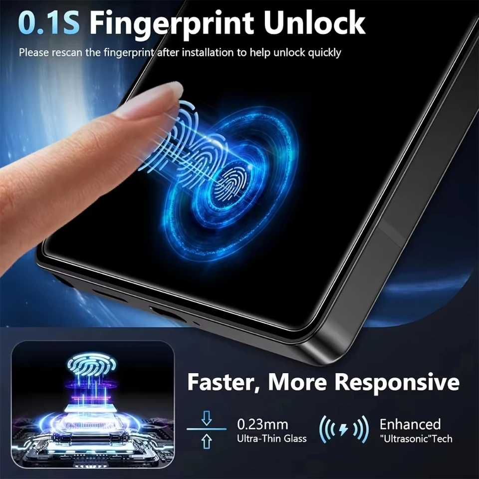 1-5 Stück entsperrte, einfach anzubringende Displayschutzfolien für Samsung S26 Ultra, S25 Edge, S24, S23 Plus, S22 und S21 – Anti-Spionage_voghion.com