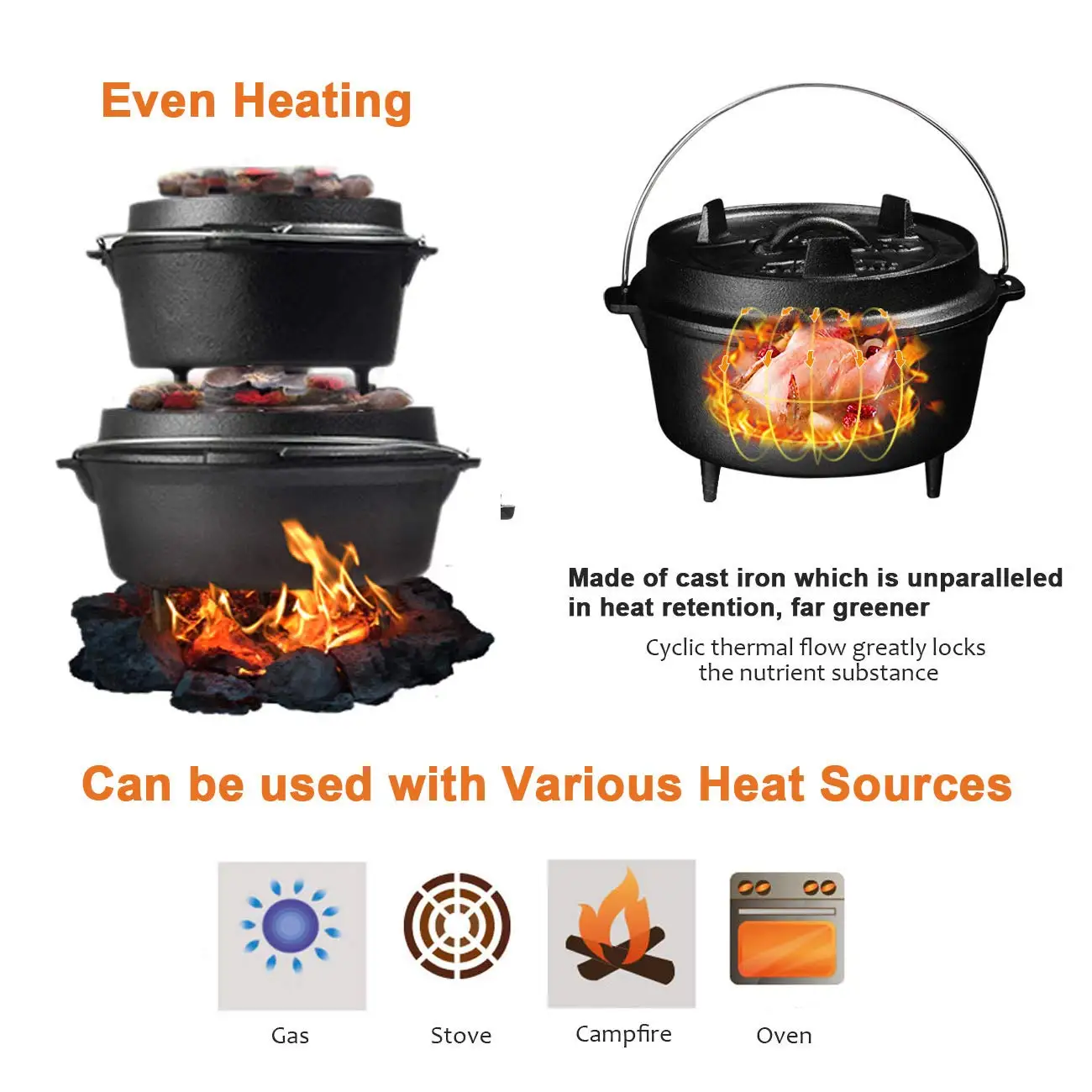Vorringard 5-Quart Cast Iron Double Dutch Oven With Skillet Lid – Pre-Seasoned, Dual Handles, For Baking, Camping & Oven Use