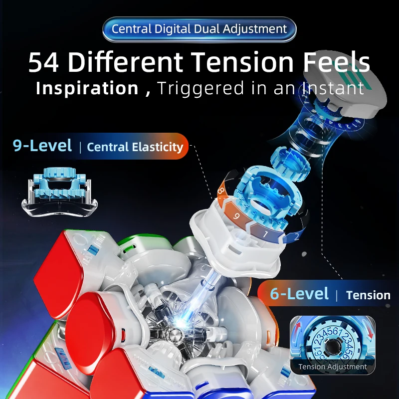 MOYU Huameng TG 3x3 Mangnetic UV Magic Cube Maglev Speed Cube