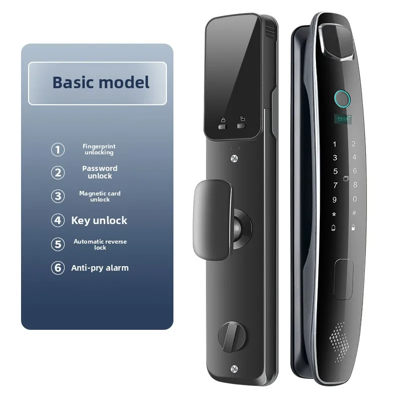 Basic model