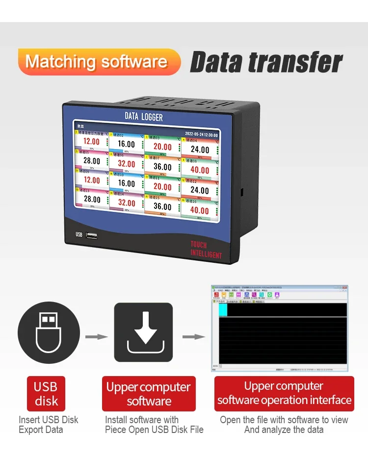 7 inch Multi-channelTouch Screen temperature humidity data logger 8/16 channel t