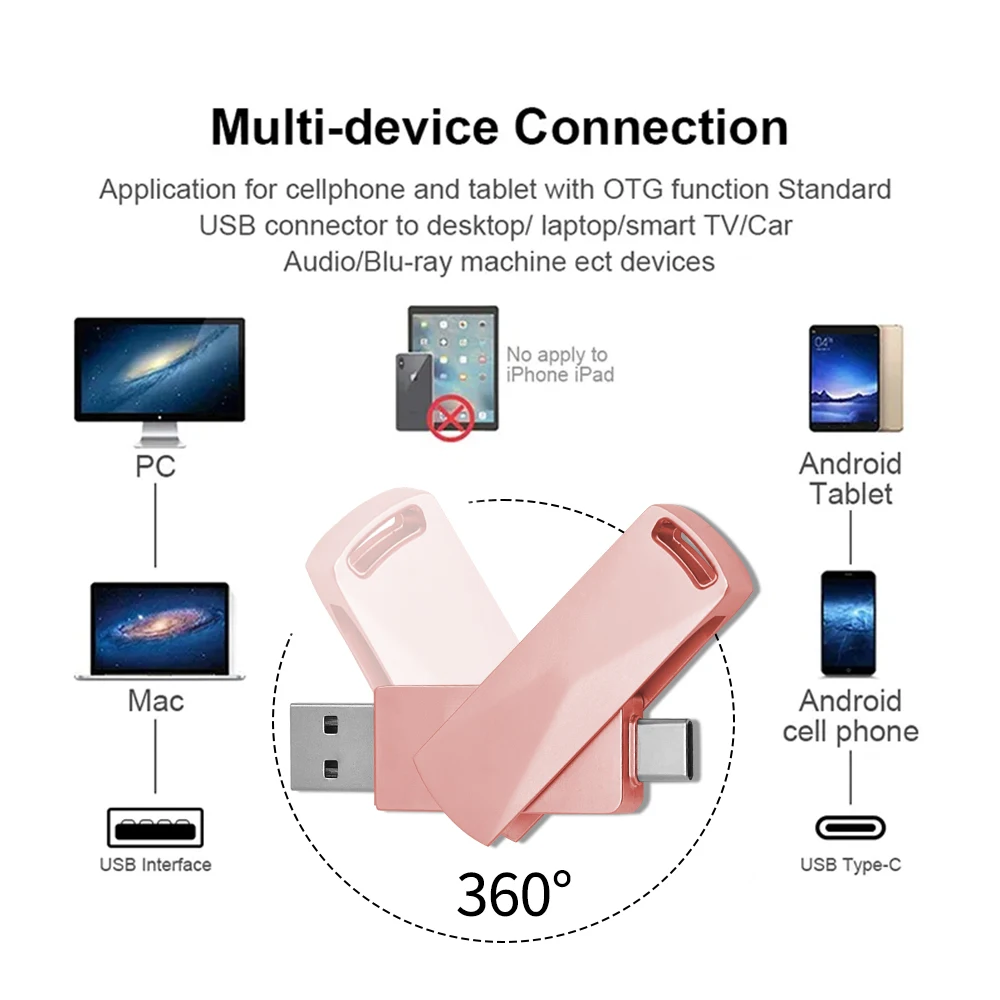 USB 펜 드라이브 TYPE-C 펜 드라이브, USB 2.0 플래시 드라이브, 컴퓨터 휴대폰용 금속 펜 드라이브, 2 인 1, 32GB, 64GB, 128GB
