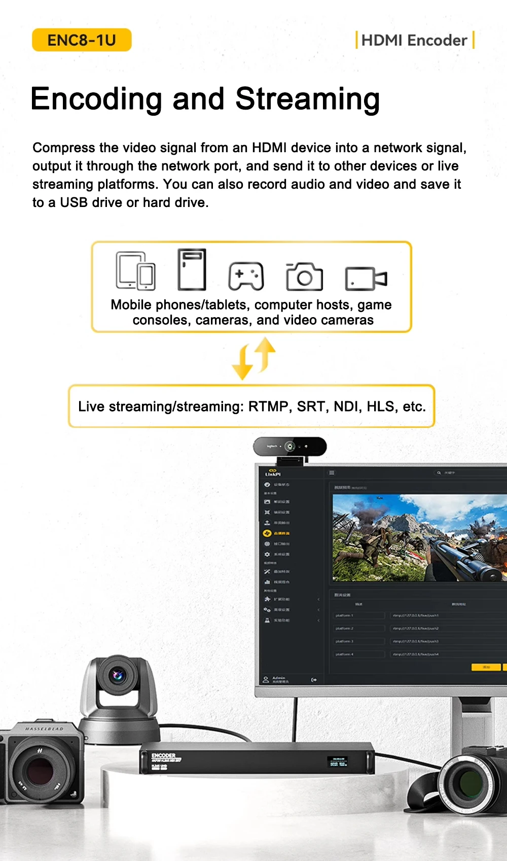 Link Pi ENC8-1U 4K-HDMI Video Codec 8-channel HDMI Encoder 1080P@60fps 4GB DDR4
