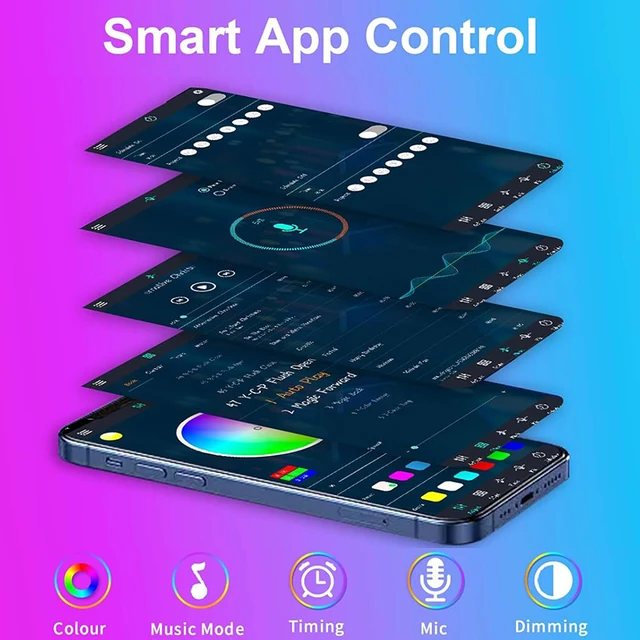 WiFi RGB LED Strip Lights 2