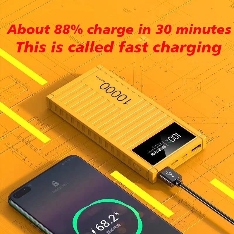 

2024 New Power Bank 10000mAh Ultra thin Large Capacity Lightweight Fast Charging Durable Container Mobile Power Supply